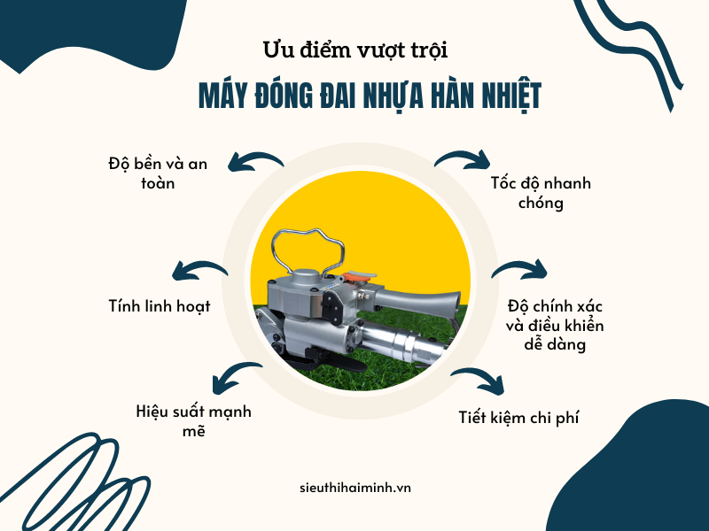 Ưu điểm vượt trội của máy đóng đai nhựa hàn nhiệt