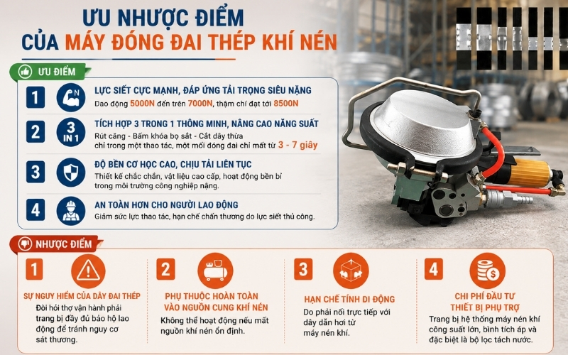 Ưu nhược điểm của máy đóng đai thép khí nén