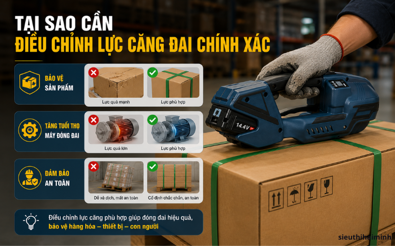 Tại sao cần điều chỉnh lực căng đai chính xác