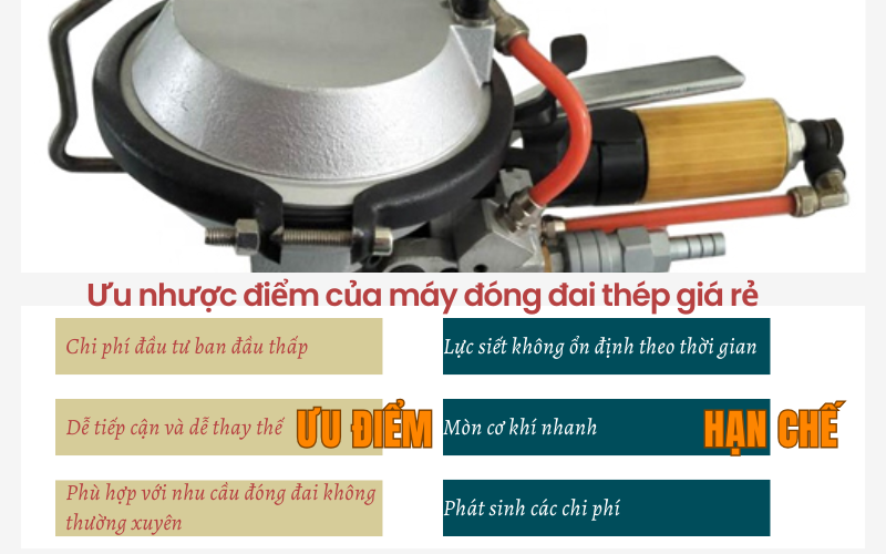 Có nên mua máy đóng đai thép giá rẻ? Những rủi ro cần biết