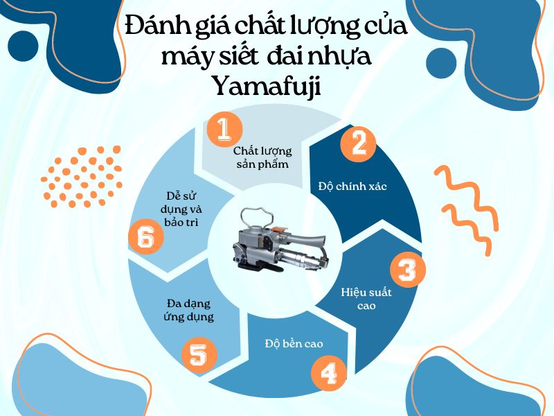 Đánh giá chất lượng của máy siết đai nhựa Yamaafuji