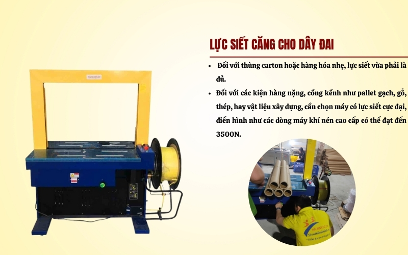 Lực siết – tốc độ năng suất máy đóng đai