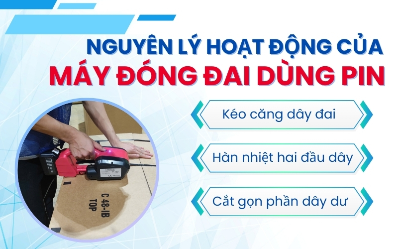 Nguyên lý hoạt động của máy đóng đai dùng pin