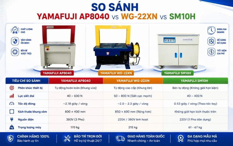so sánh Yamafuji AP8040 vs WG-22XN vs SM10H