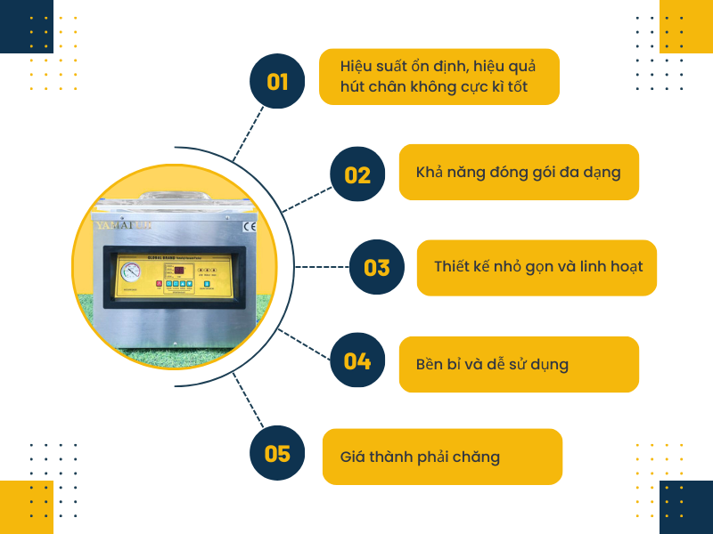 Reivew của người dùng về máy hút chân không để bàn DZ-4002F