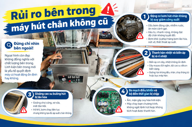 Có nên mua máy hút chân không thanh lý để sử dụng?