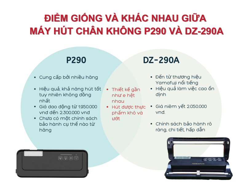 điểm giống và khác nhau giữa máy hút chân không P290 Và Dz-290a