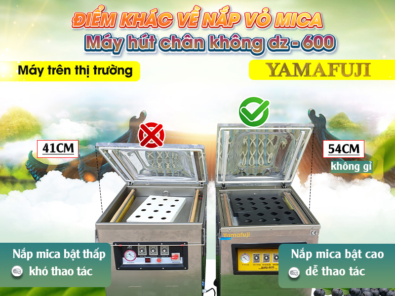 Nắp mica thiết kế thông minh - Chống rung