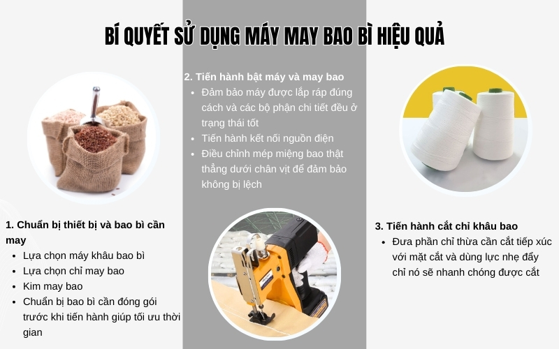 Bí quyết sử dụng máy may bao bì hiệu quả