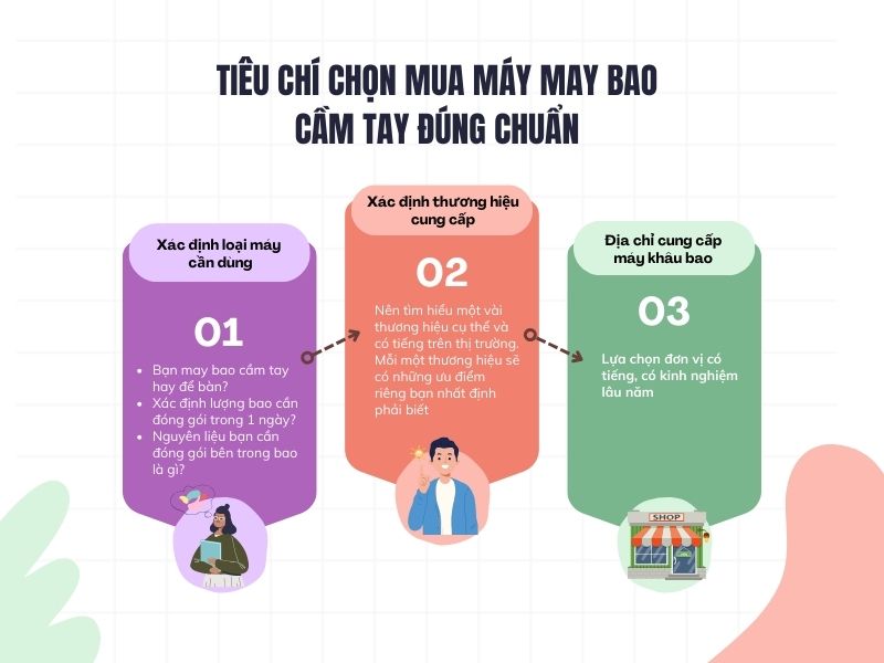 Các tiêu chí chọn mua máy may bao cầm tay đúng chuẩn