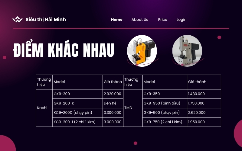 Điểm khác nhau giữa máy khâu bao Kachi và TMD