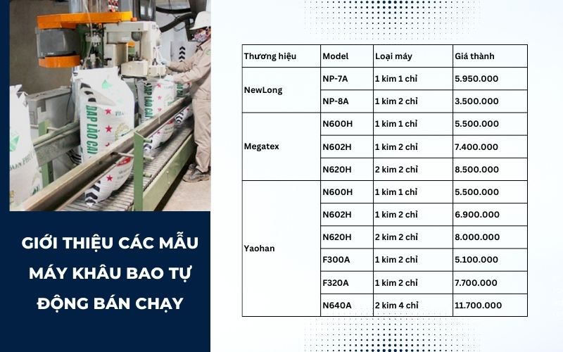 Giới thiệu các mẫu máy khâu bao tự động bán chạy