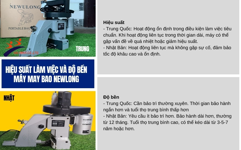 Hiệu suất làm việc và độ bền máy may bao newlong