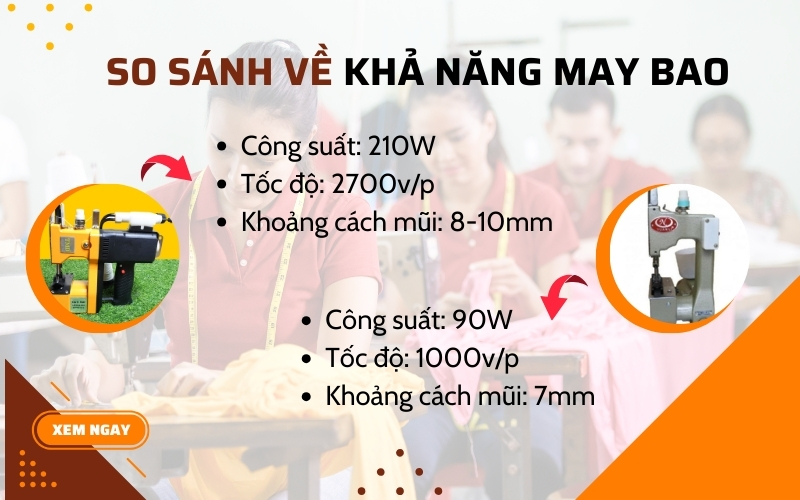 So sánh khả năng may bao giưa máy khâu bao TMD và Yuan Li