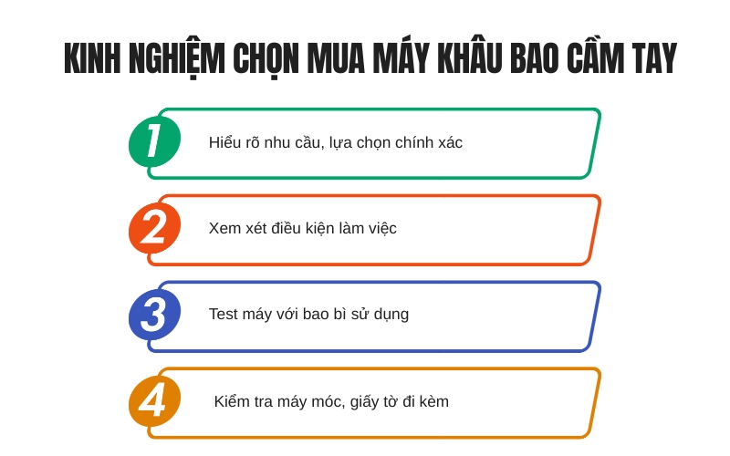 Kinh nghiệm chọn mua máy khâu bao cầm tay