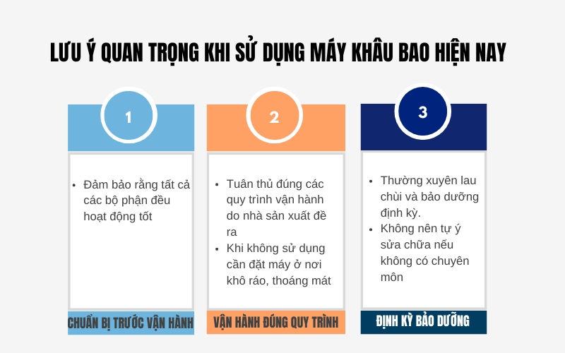 Lưu ý quan trọng khi sử dụng máy khâu bao hiện nay