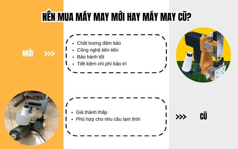 Nên mua máy may mới hay máy may cũ