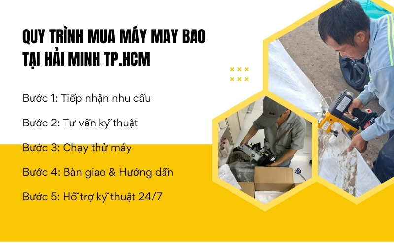 Quy trình mua máy may bao tại Hải Minh TP.HCM
