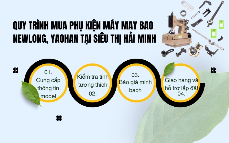 Quy trình mua phụ kiện máy may bao NewLong, Yaohan tại Siêu Thị Hải Minh