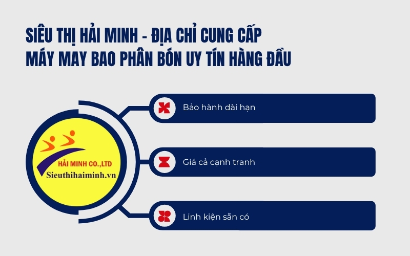 Siêu thị Hải Minh - Địa chỉ cung cấp máy may bao phân bón uy tín hàng đầu