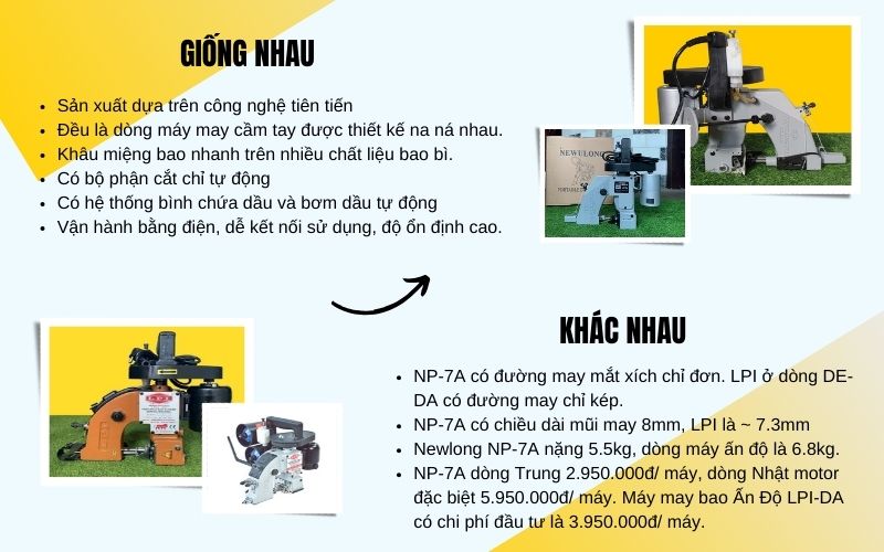 So sánh máy khâu bao Newlong NP-7A và Ấn độ LPI