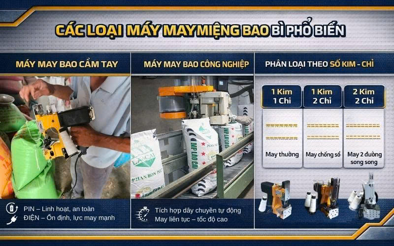 Tổng hợp các dòng máy khâu bao phổ biến tại thị trường