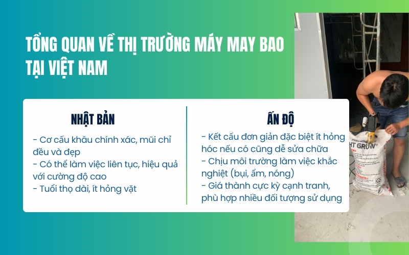 Tổng quan về thị trường máy may bao tại Việt Nam
