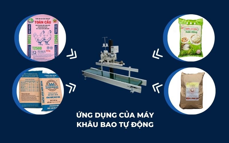 Ứng dụng của máy khâu bao tự động