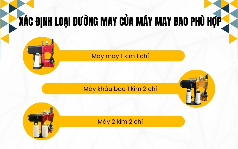 Xác định loại đường may của máy may bao phù hợp