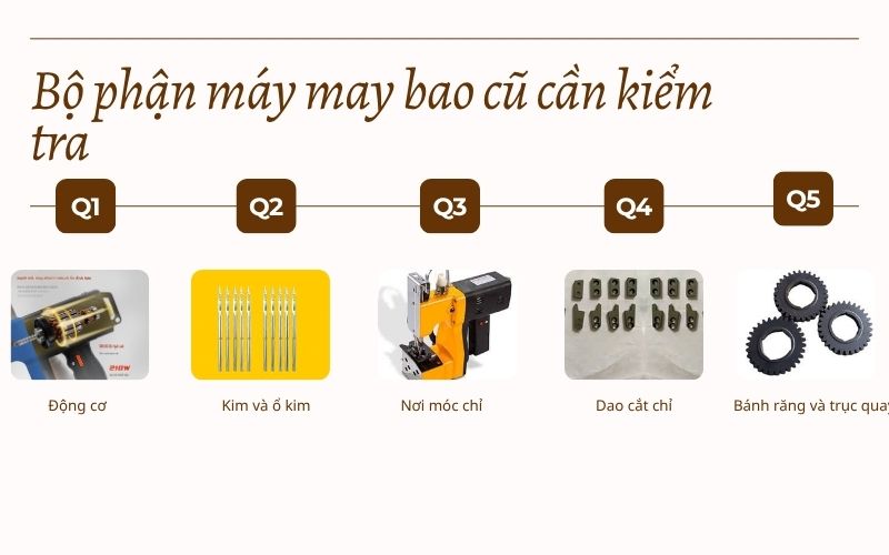 Bộ phận máy may bao cũ cần kiểm tra 