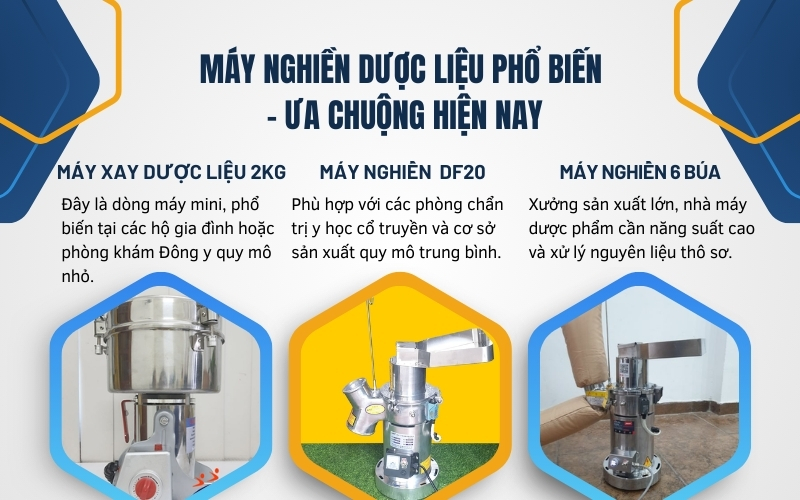 Máy nghiền dược liệu phổ biến – ưa chuộng hiện nay