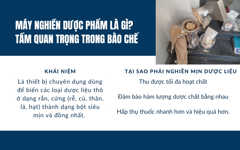 Máy nghiền dược phẩm là gì? Tầm quan trọng trong bào chế