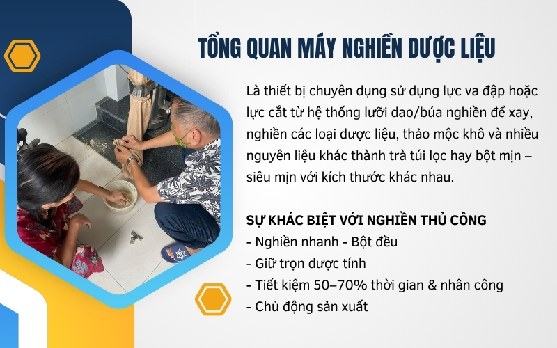 Tổng quan máy nghiền dược liệu 