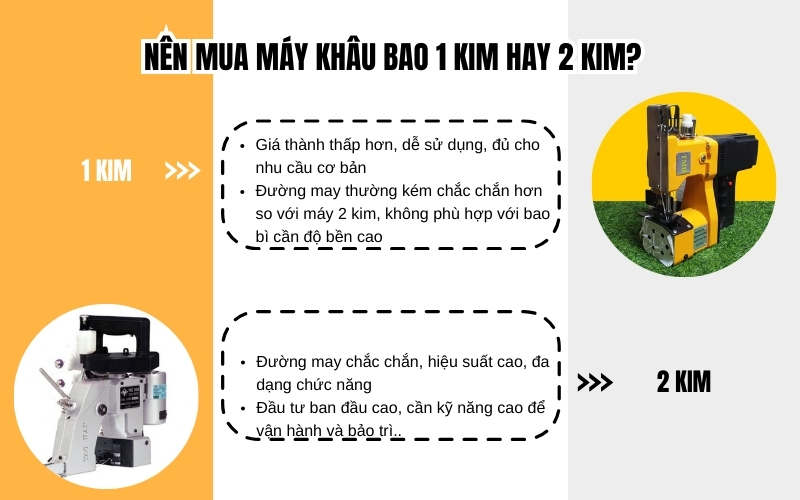 nên mua máy khâu bao 1 kim hay 2 kim