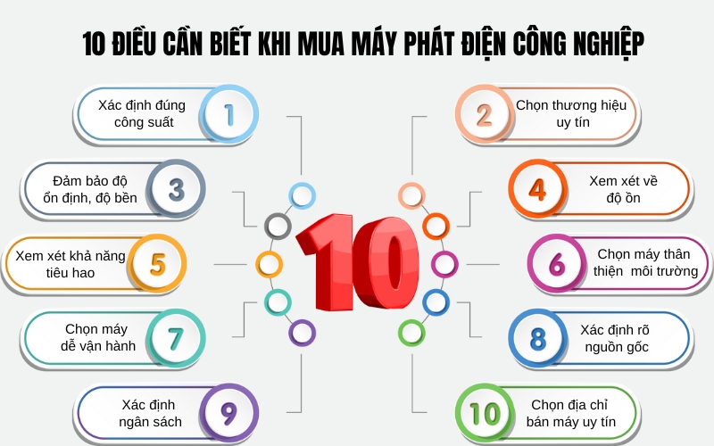 10 Điều Cần Biết Khi Mua Máy Phát Điện Công Nghiệp
