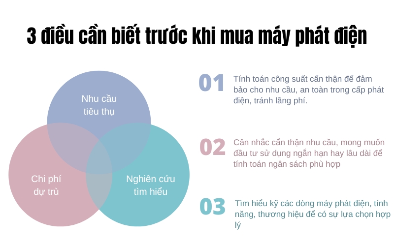 3 điều cần biết trước khi mua máy phát điện