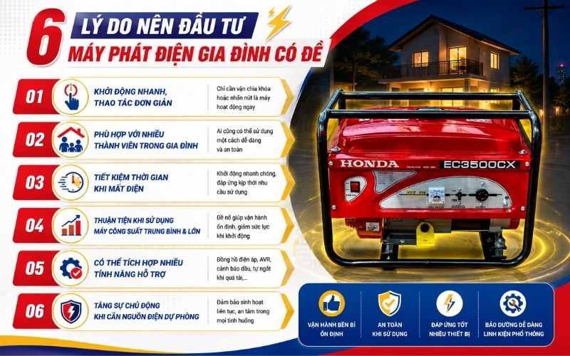 6 lý do nên đầu tư máy phát điện gia đình có đề