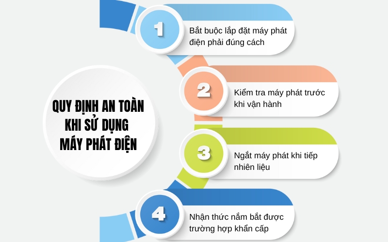 Bắt buộc tuân thủ quy định an toàn khi sử dụng máy phát điện