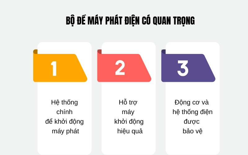 Bộ đề máy phát điện có quan trọng