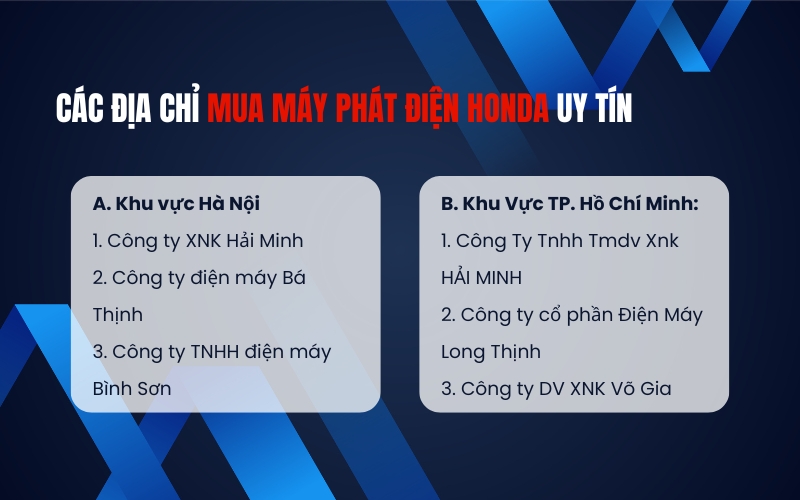 Các địa chỉ mua máy phát điện Honda uy tín