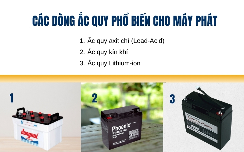 Các dòng ắc quy phổ biến cho máy phát