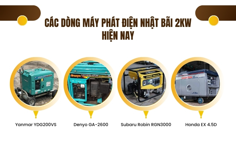 Các dòng máy phát điện nhật bãi 2kw hiện nay