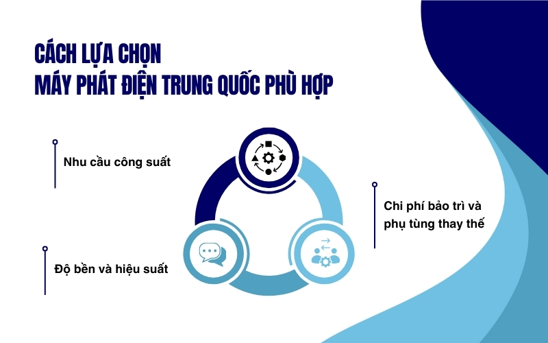 Cách lựa chọn máy phát điện trung quốc phù hợp