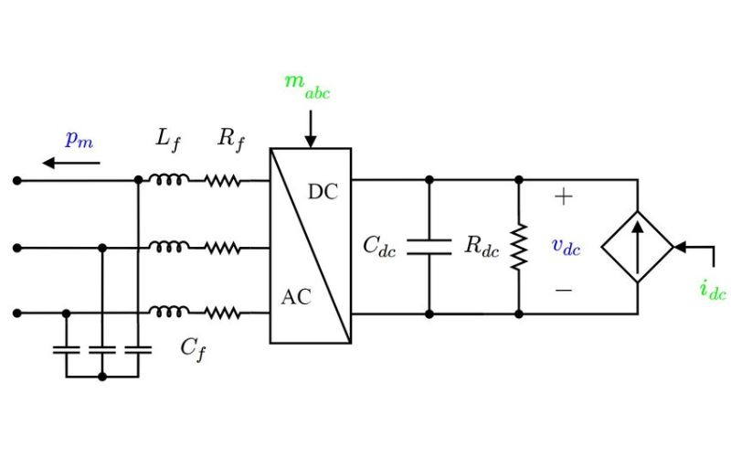 Cấu tạo cơ bản của bộ biến đổi dc/ac
