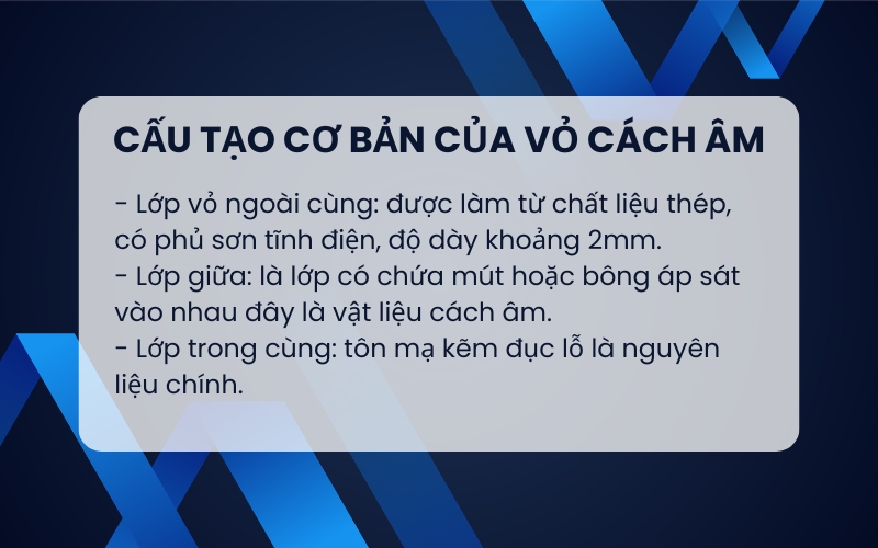 Cấu tạo cơ bản của vỏ cách âm
