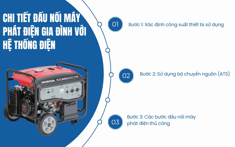 Chi tiết đấu nối máy phát điện gia đình với hệ thống điện