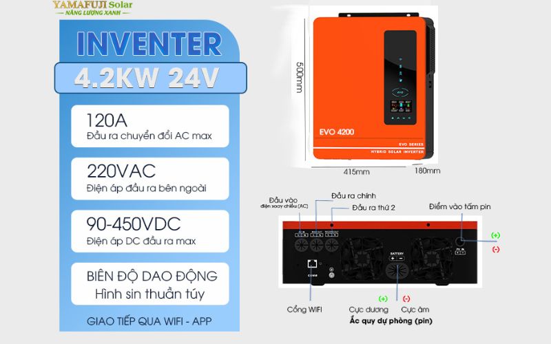 Chi tiết kết cấu sản phẩm inverter hybrid Yamafuji EVO-4200W