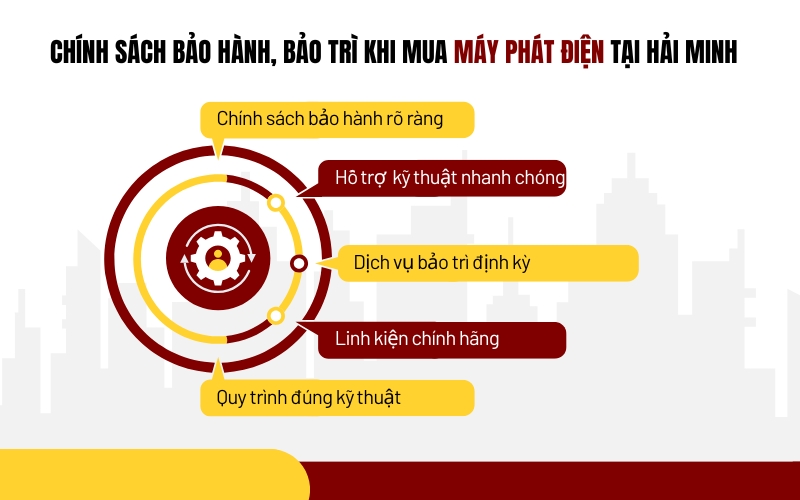 Chính sách bảo hành, bảo trì khi mua máy phát điện tại Hải Minh  