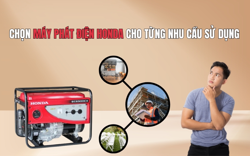 Chọn Máy Phát Điện Honda Cho Từng Nhu Cầu Sử Dụng