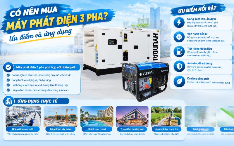 Có nên mua máy phát điện 3 pha? Ưu điểm và ứng dụng